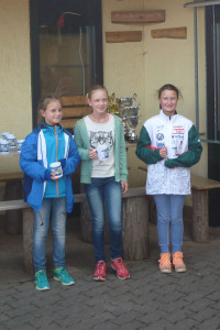 TSV Natternberg - Orientierungslauf - Bamberg 2015
