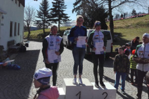 TSV Natternberg Orientierungslauf